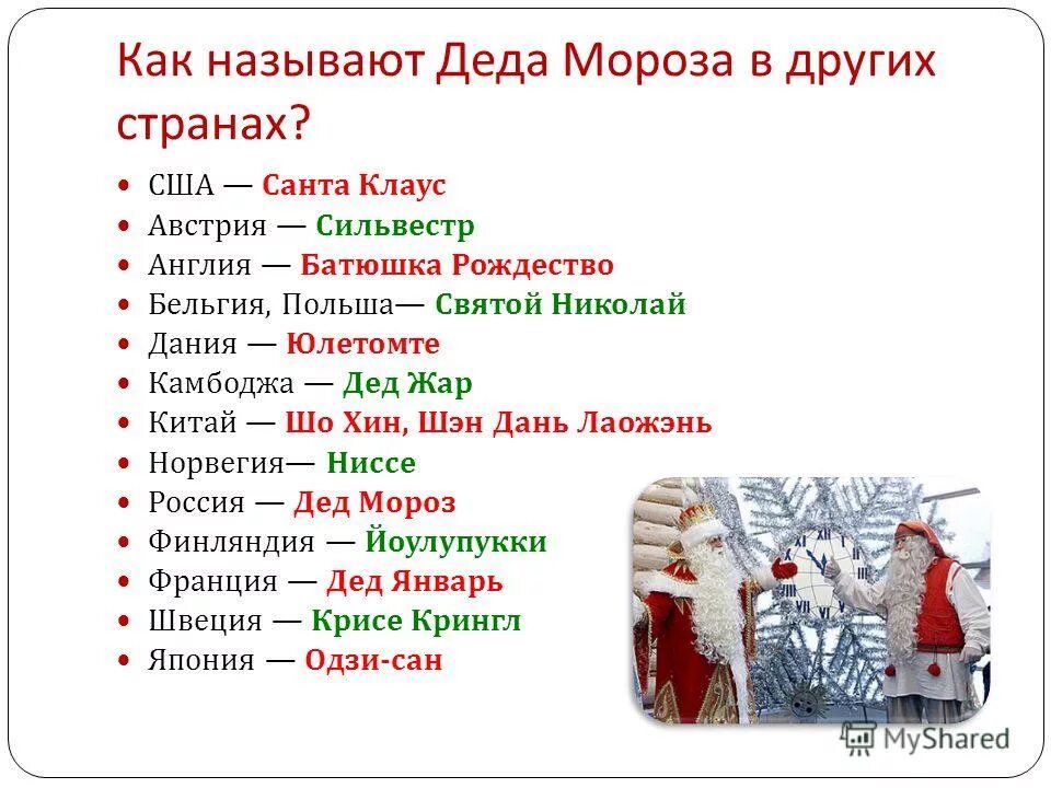 Как на разных языках называется дед мороз. Как на разных языках называется дед мороз. Названия дедов морозов в разных странах список. Как на разных языках называется дед мороз. Дед мороз в разных странах как называется список.