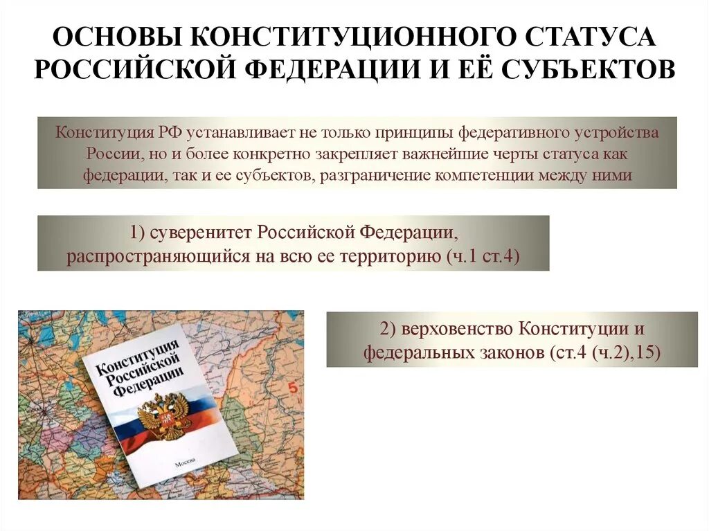 Основы конституционного статуса российской федерации. Конституционный статус РФ И ее субъектов. Основы конституционного статуса России.. Основы конституционного статуса России и ее субъектов.. Основы конституционного положения.