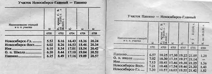 Расписание маршруток новосибирск колывань