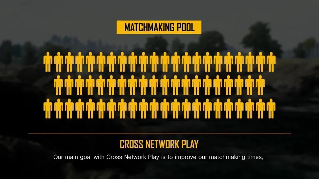 Network players. Network players