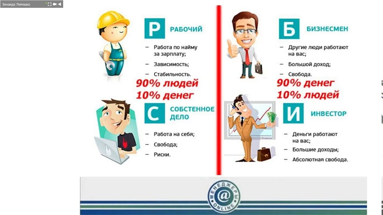 Совещание в офисе. Самореализация женщины. Занятая женщина. Или вы работаете в большой. Занятая женщина.