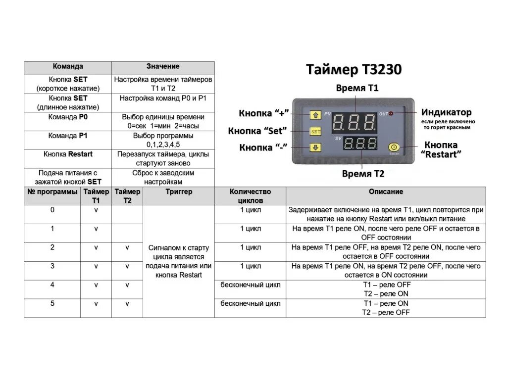 Таймер т. T3230 таймер. Реле 220 вольт 16 ампер. Таймер времени 220в. Реле времени описание.