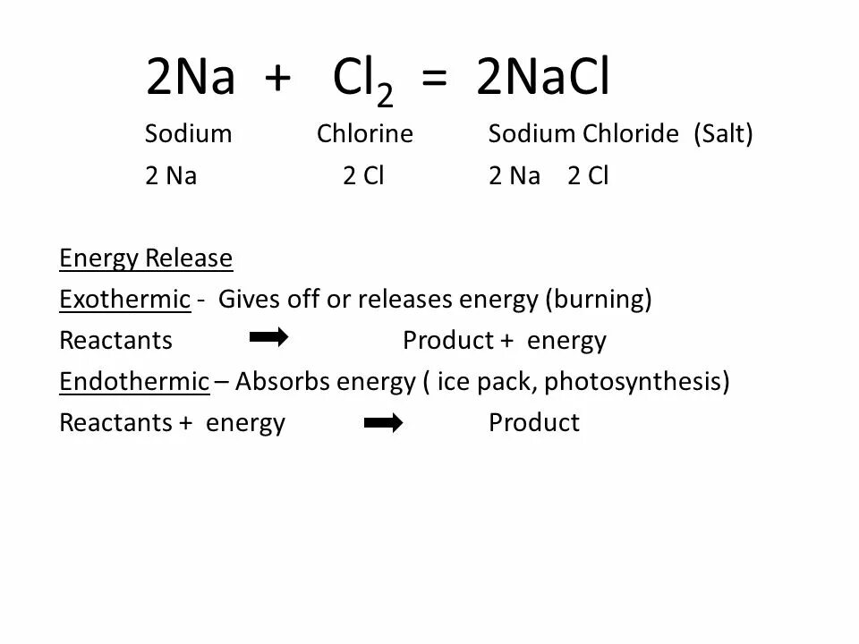 Коэффициент na cl2 nacl