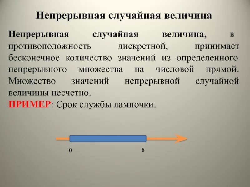 Объем значение представляет