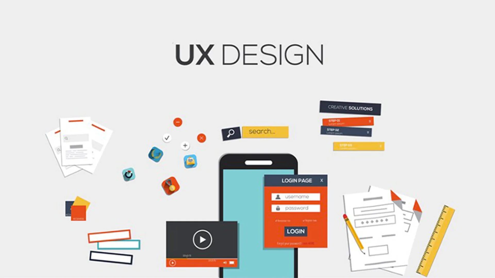 How to become professional. UX дизайн. UX дизайнер. CX дизайн. UX/UI дизайн учеба картинки.
