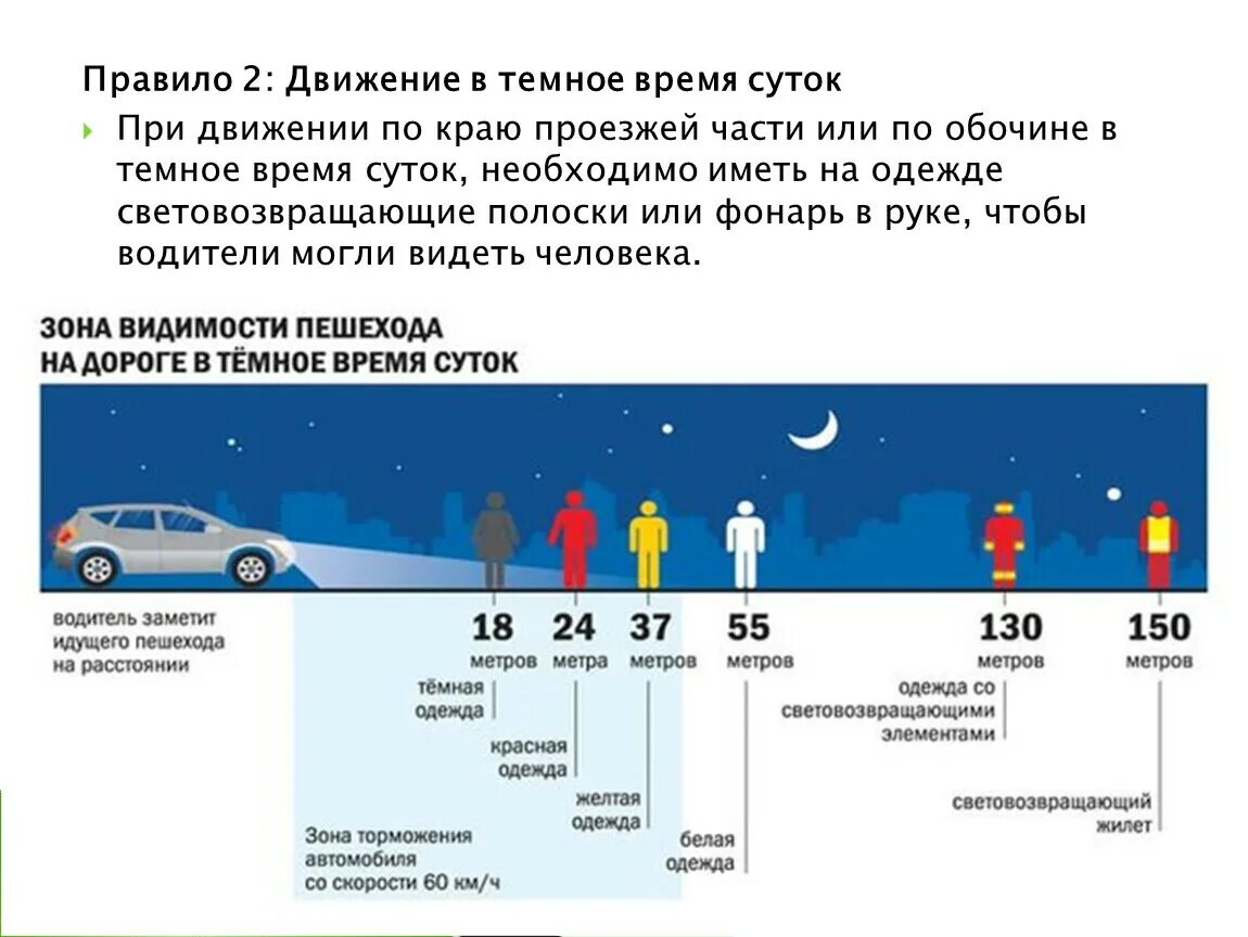 Работа при движении автомобиля. Движение в темное время суток. Правила движения в темное время суток. Движение на автомобиле в темное время суток. Видимость в темное время суток.