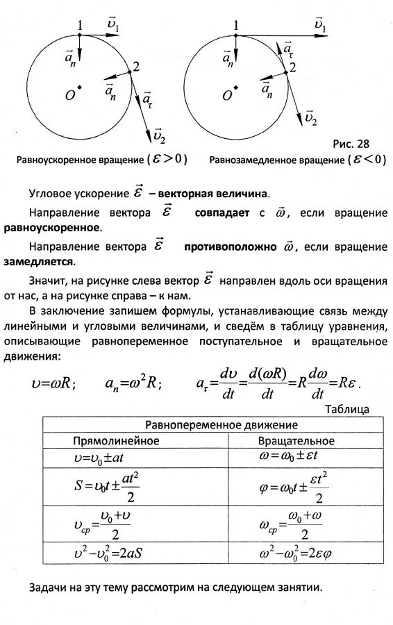 Угловое ускорение можно найти по формуле. Угловое ускорение можно найти по формуле