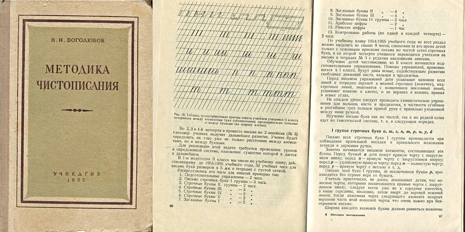 Боголюбов методика чистописания. Н.Н. Боголюбов методика ЧИСТОПИСАНИЯ. Н.Н. Боголюбов методика ЧИСТОПИСАНИЯ 1955. НН бо голюбов методика чистописагия. Советские книги ЧИСТОПИСАНИЯ.