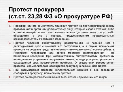 15 дней на обжалование календарных или рабочих