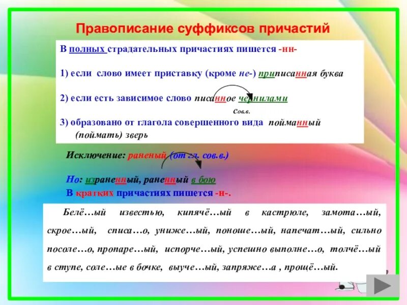 Странный поступок в суффиксе полного страдательного причастия. Причастие с приставкой кроме не. Полное страдательное Причастие. Полные страдательные причастия пишутся. Приставки причастий.