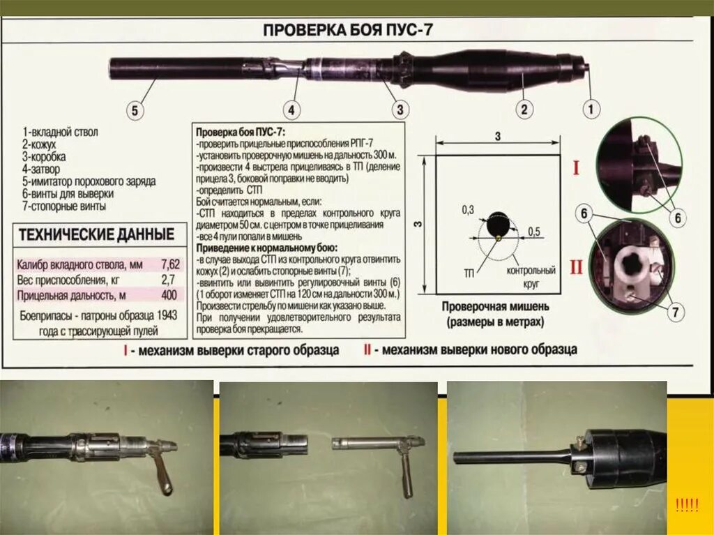 ТТХ РПГ 7. Ручной противотанковый гранатомет РПГ-7. Приспособление для учебной стрельбы пус-9. ПГ-7 реактивная граната. Инструкция рпг