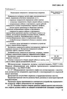 Профессиональные стандарты лифты