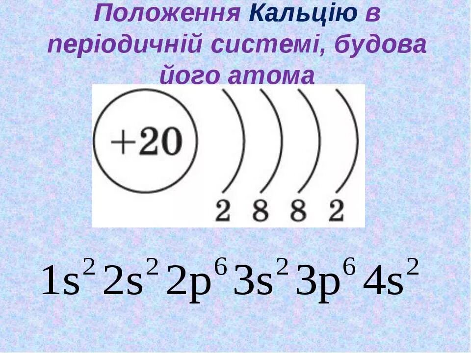 Число энергетических уровней в атоме кальция