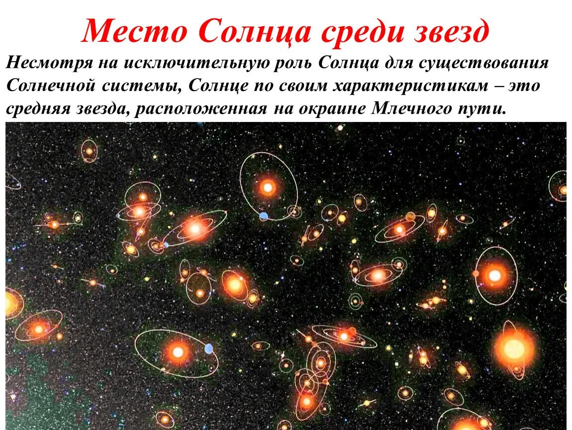 Первый среди звезд. Солнце среди звезд. Название нашей Вселенной. Звезда жизни на форме. Земля среди звезд.