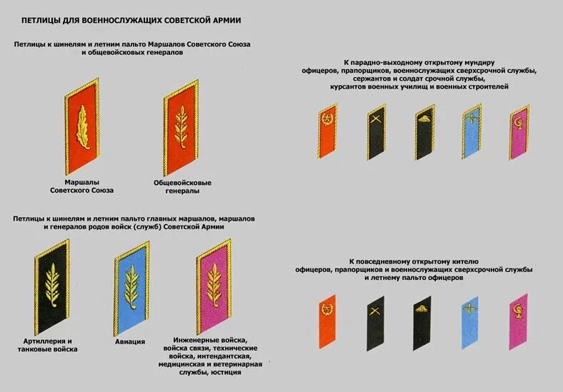 525 Приказ по форме одежды военнослужащих 2021. Правила ношения военной формы. Приказ 300 МО РФ. Приказ МО по форме одежды военнослужащих. Приказ мо о ношении военной формы