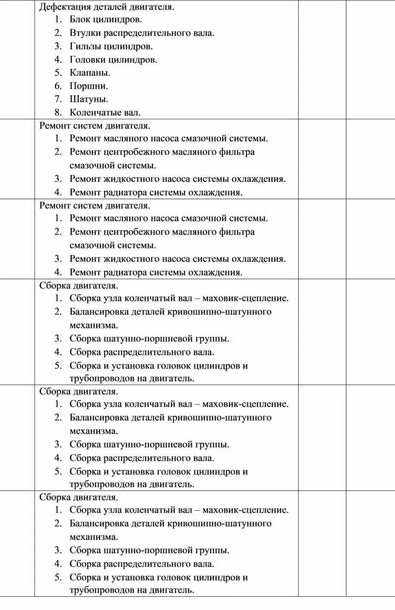 Дневник производственной практики электромонтажника заполненный. Дневник практики ремонт автомобилей. Дневник практики ремонт автомобилей. Дневник практиканта электромонтера по ремонту электрооборудования. Дневник прохождения производственной практики пример.