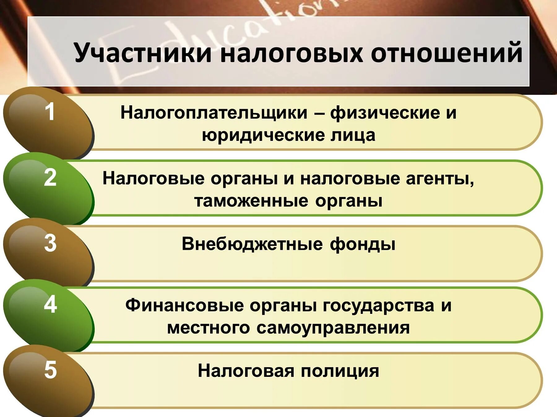 Участники налоговых отношений. Участники процесса налогообложения. Раскройте участников налоговых отношений.