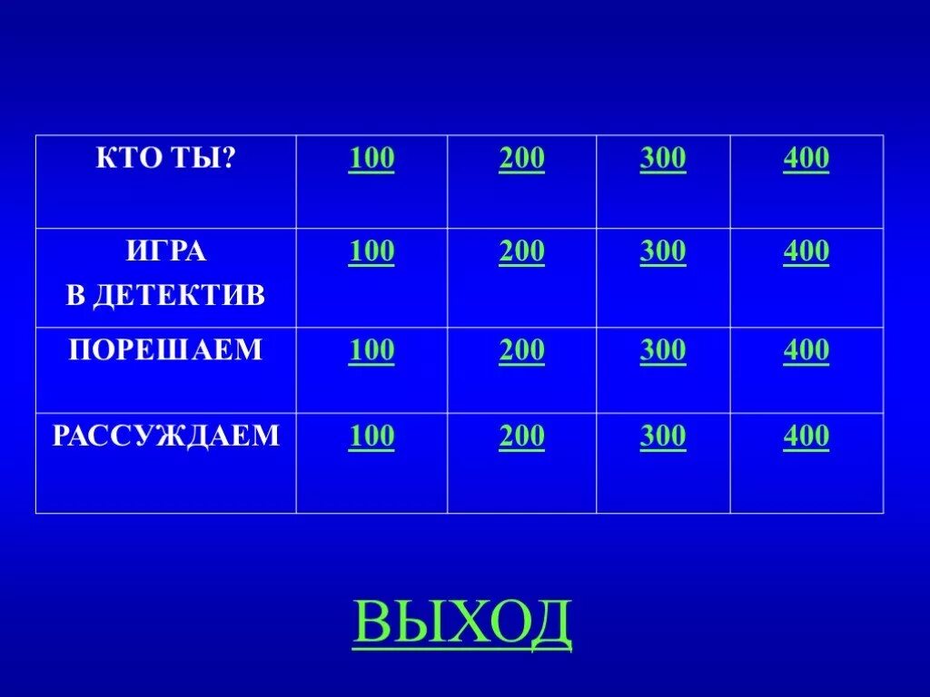 Своя игра 11 класс презентация. Своя игра по физике презентация. Своя игра физика 10 класс. Своя игра физика 11 класс презентация. Своя игра кто играл.