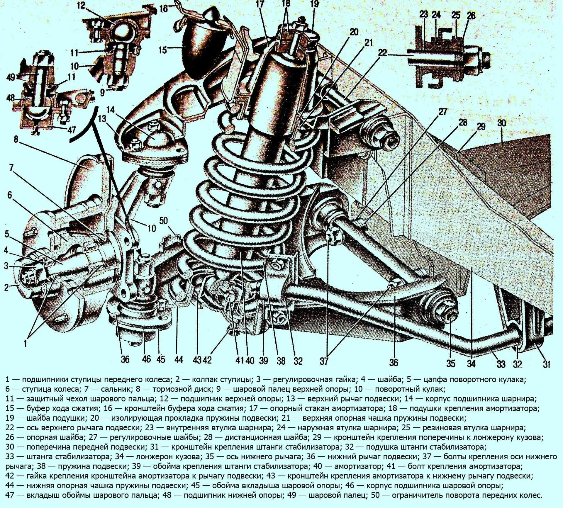 Подвеска ваз 2107. Передняя подвеска ваз 2107. Подвеска ваз 07. Подвеска ваз 07. Передней подвески ваз 2107.