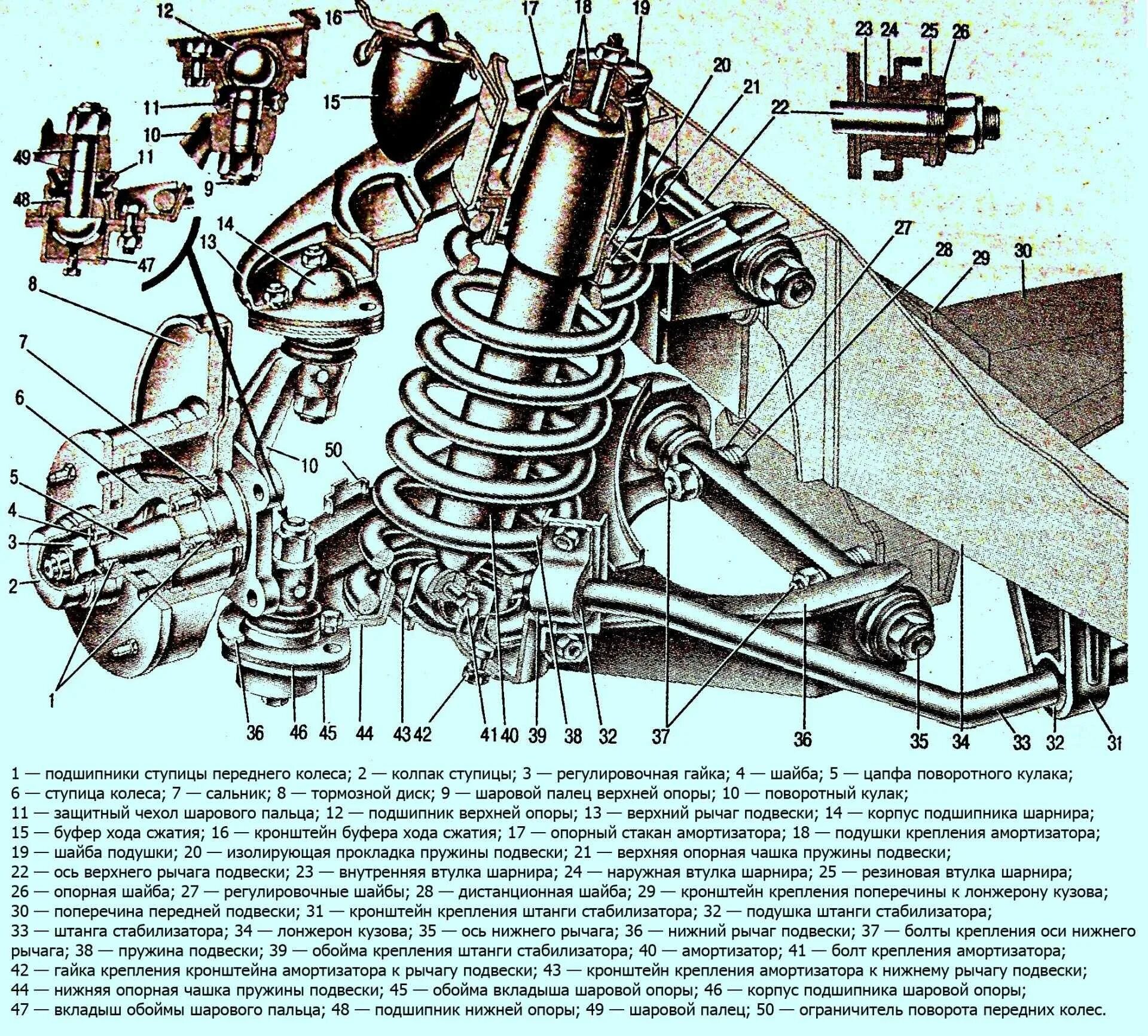 Части шарнира. Ходовая ВАЗ 2107 передняя подвеска. Элементы передней подвески ВАЗ 2107. Тяги передней подвески ВАЗ 2107. Крепление передней подвески ВАЗ 2107.