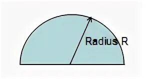 Полукруг предложение. Радиус полукруга. Диаметр полукруга. Площадь полукруга. Площадь половины полукруга.