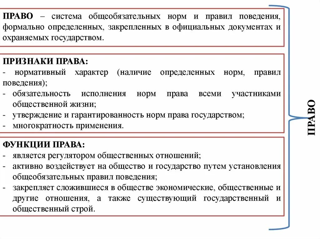 Определения понятия правовой системы