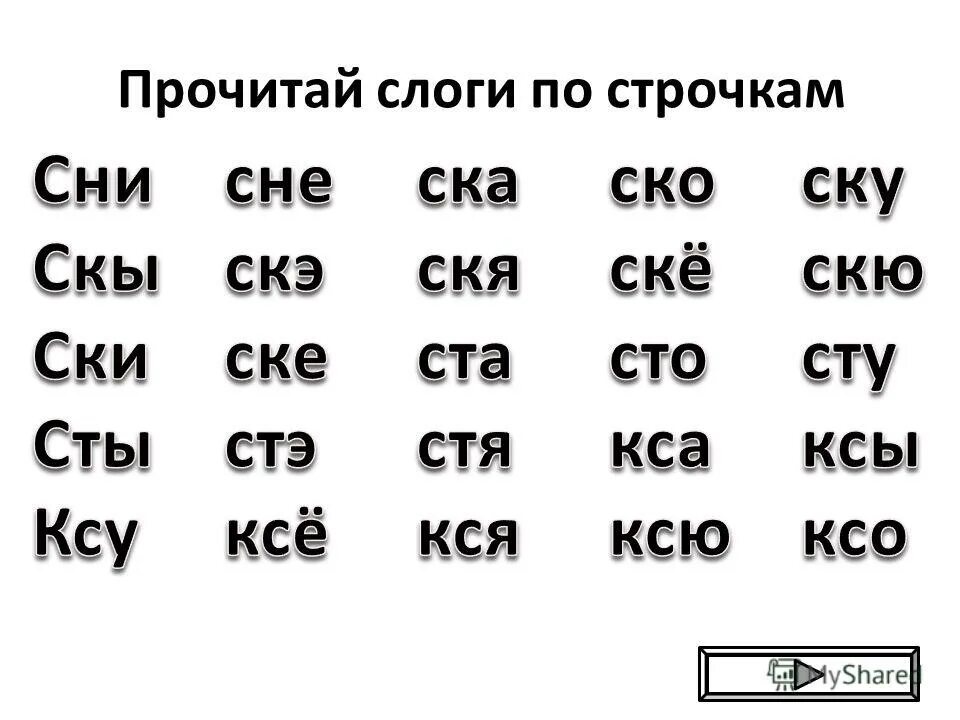 Слоги с тремя согласными звуками. Слоги для скорочтения таблица 2 класс. Таблицы для чтения с йотированными гласными. Слоговые таблицы для скорочтения 1 класс. Тренажер по чтению слоговые таблицы.