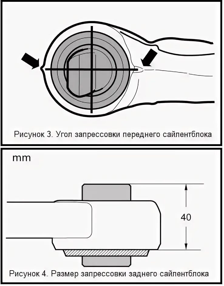 Как заменить сайлентблок передний переднего Замена сайлентблоков передних рычагов Toyota E120, 1,8 л, 2001 года своими рук