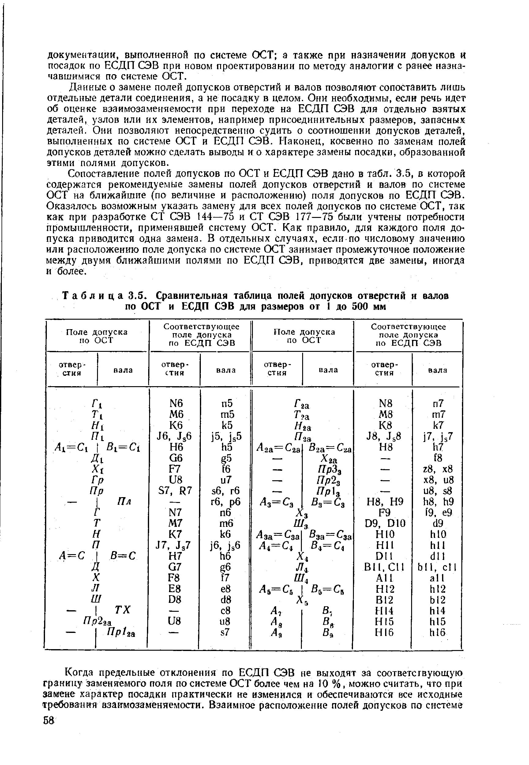Допуски и посадки по ОСТ. Система допусков и посадок по ОСТ. Поля допусков для размеров от 1 до500мм по ЕСДП СЭВ. Таблица допусков по ОСТ.