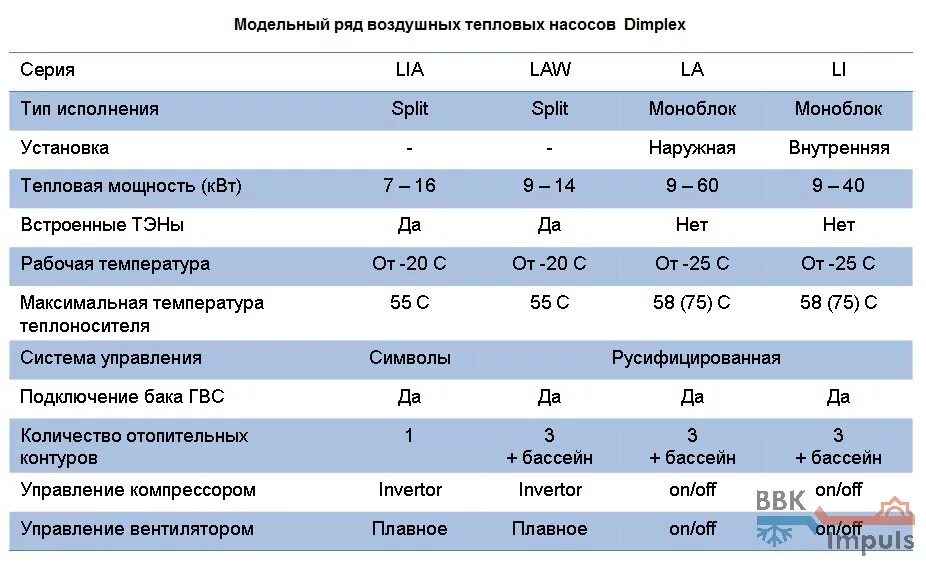 Температура нагревательного элемента чайника