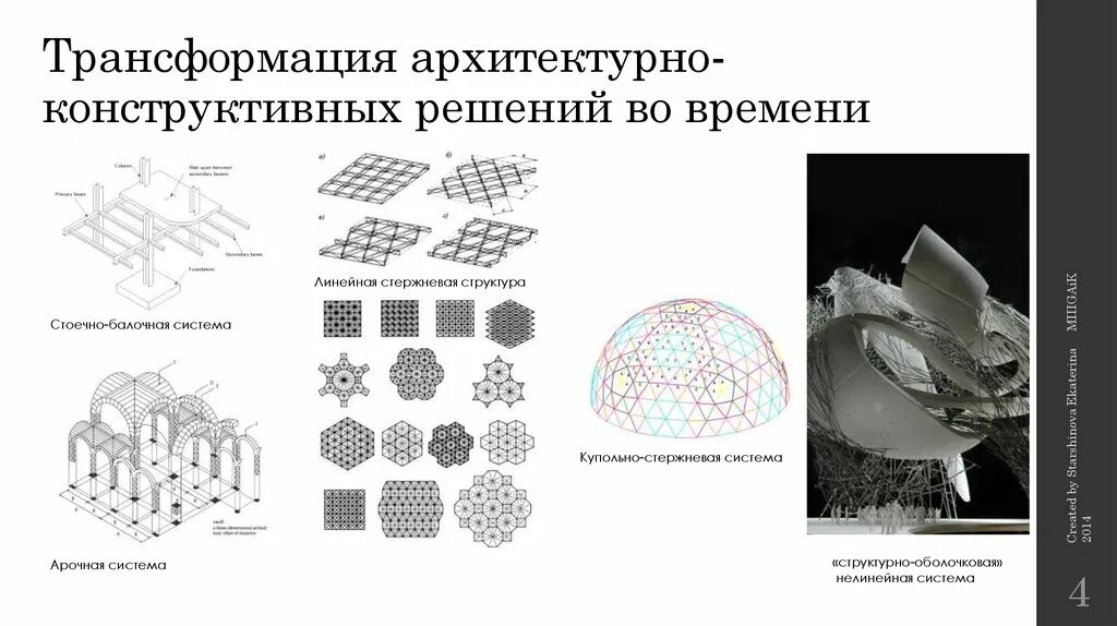 Пространственные стержневые конструкции покрытий (структуры). Пространственно стержневая конструкция МАРХИ. Формообразования формообразование в архитектуре. Архитектурная трансформация.