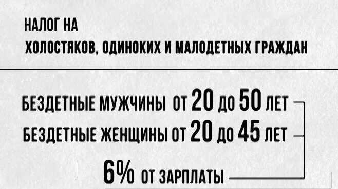 Повысят налоги в 2024 году. Налог на бездетность в СССР. Налог на холостяков. Налог на яйца в СССР. Налог на холостяков в СССР.