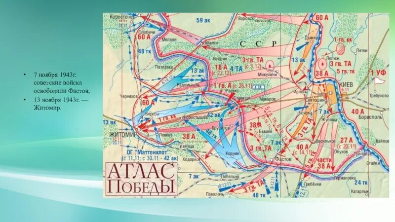 Пошло наступление на киев. Киевская оборонительная операция 1943. освобождение киева 1943. киевская наступательная операция 1943 года. киевская наступательная операция (3-13 ноября 1943 года.