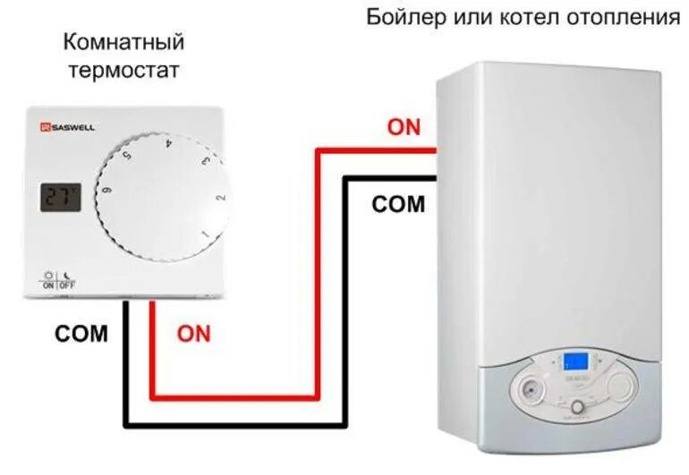 Схема подключения термостата Теплоком. Схема подключения механического терморегулятора к котлу. Термостат механический схема подключения к газовому котлу. Схема подключения термостата к газовому котлу.