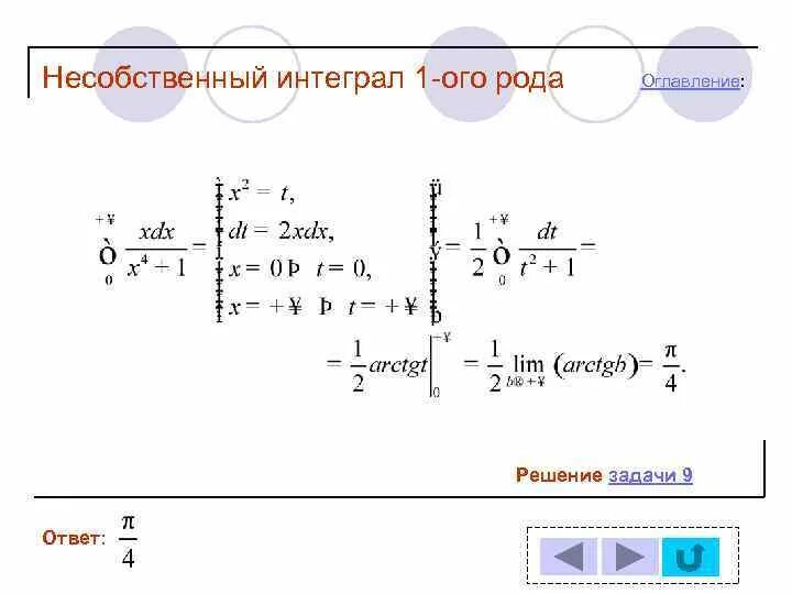 М. А. Вигура, О. А. Кеда, А. Ф.