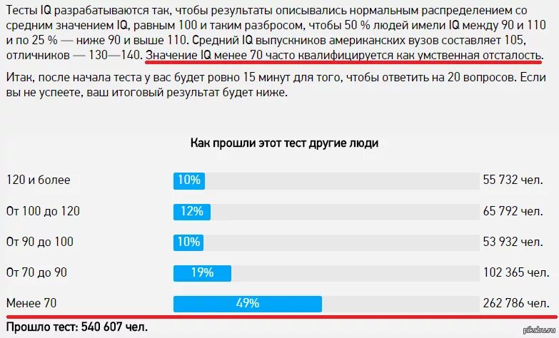 Тест уровень 80. Вопросы IQ теста. IQ тест Результаты. Ответы IQ тест 80 вопросов. Тест Логис ответы.