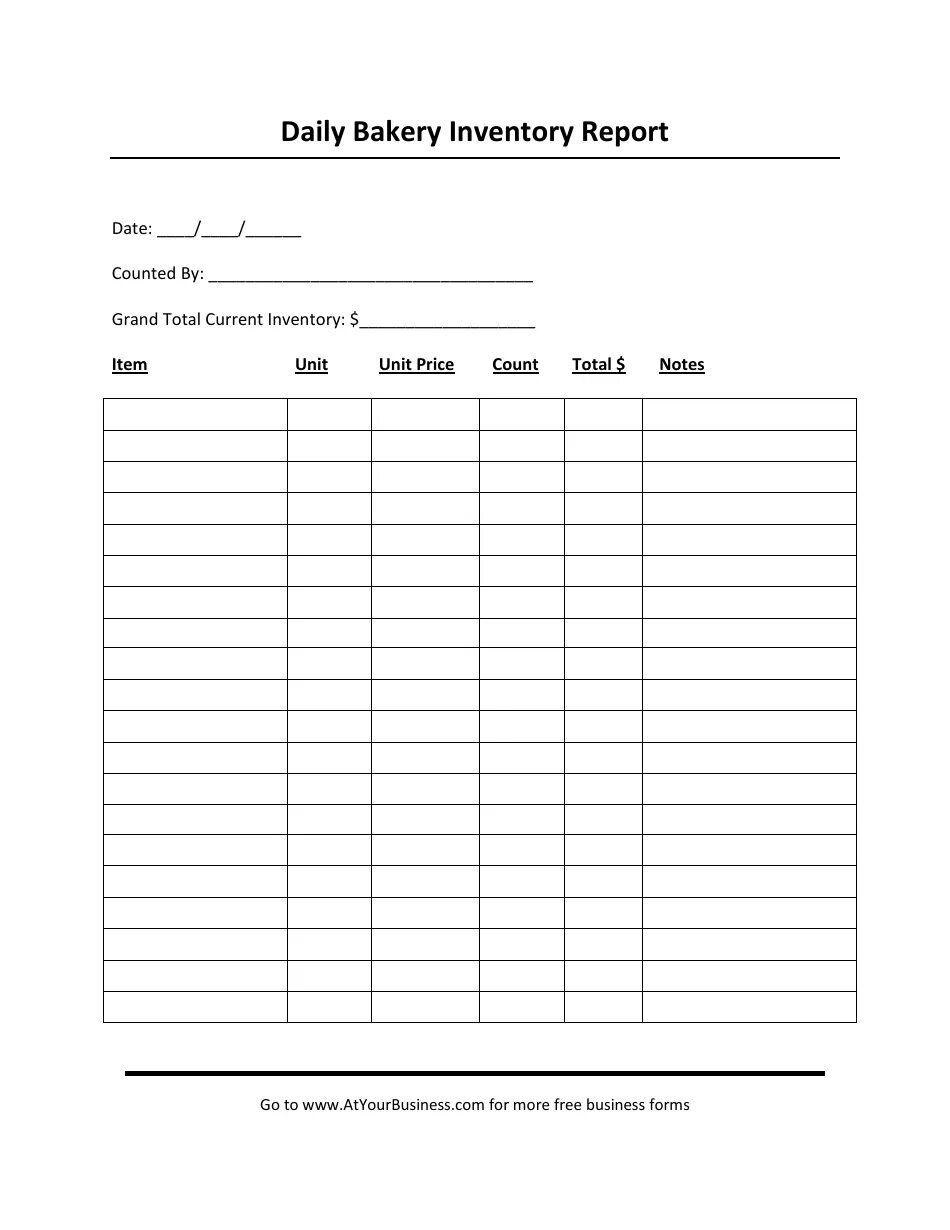 Форма sales Inventory Report. Daily Production. Related forms