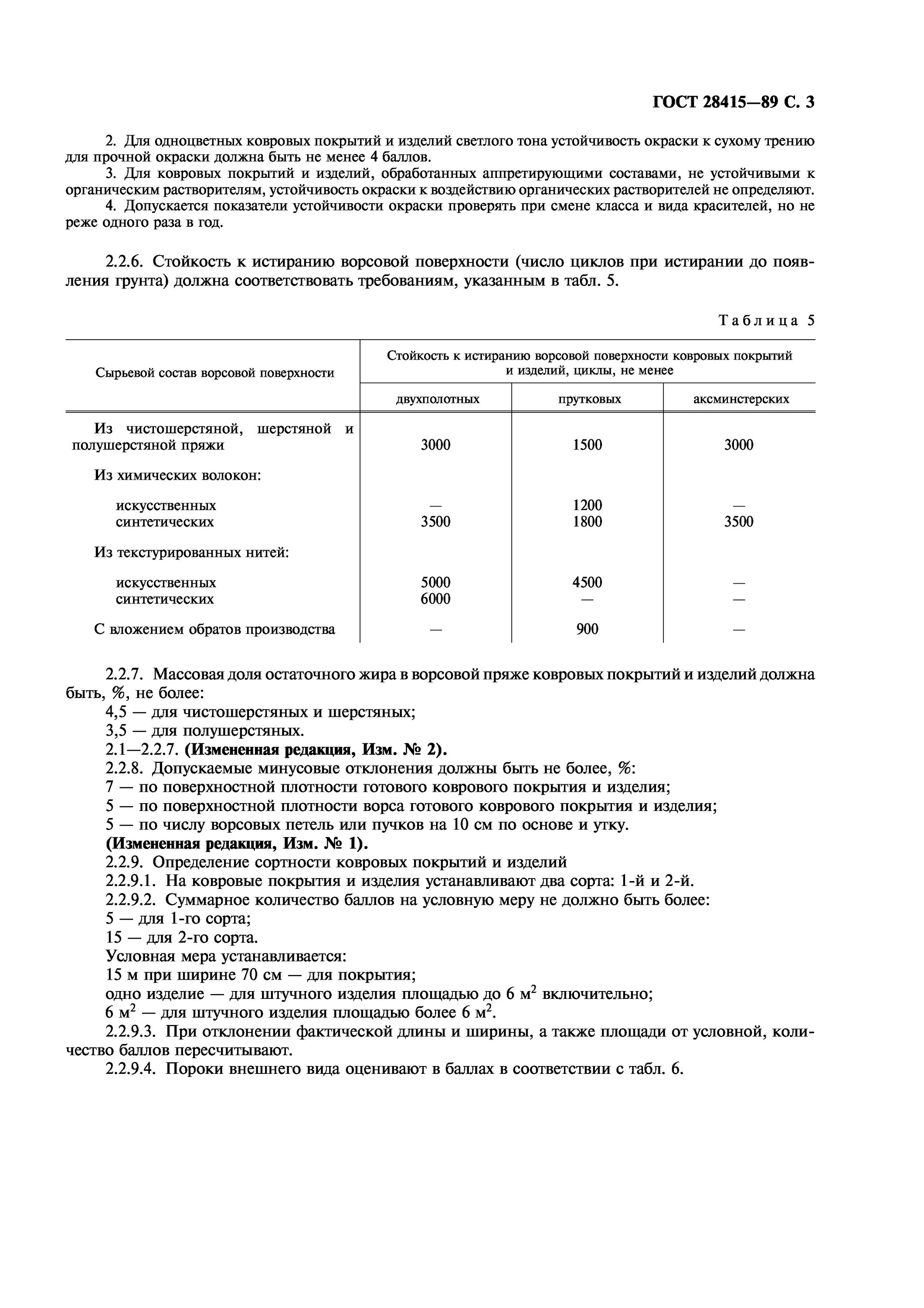 Паспорт на лак битумный бт-577. Гост 33290-2015. Технические условия покрытие. Шайба 10 гост 18123-82. Технические условия покрытие.