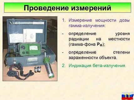 Гамма измерения
