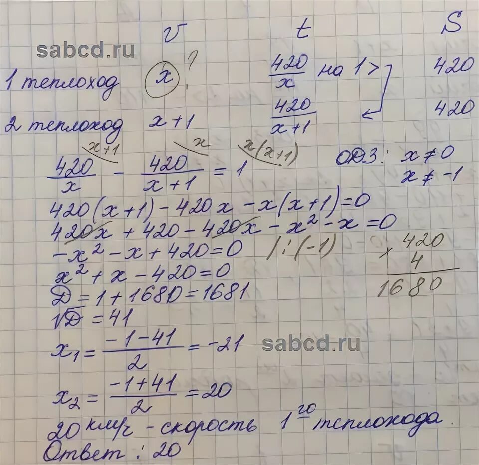 Математика 3 класс стр 60 задача 20. Решение задачи с краткой записью. От Пристани отплыл теплоход со скорость. Краткая запись задачи на скорость. Задача по математике в часах условие.