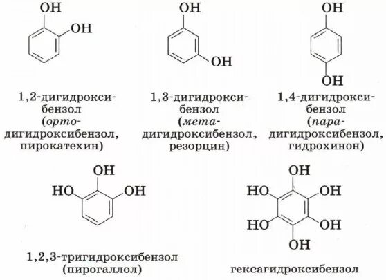 Гидроксильная группа в бензольном кольце. Резорцин пирокатехин гидрохинон. 1 2 4 Тригидроксибензол формула. МЕТА дигидроксибензол. Пространственное строение фенола.