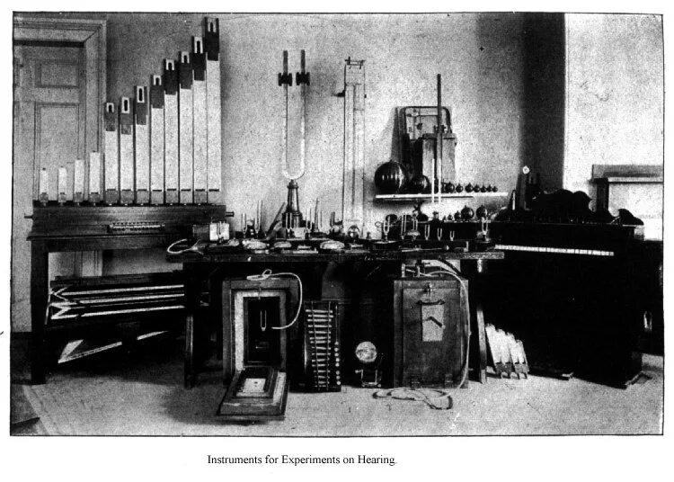 Лаборатория Вундта в Лейпциге 1879. Лаборатория Вильгельма Вундта. Первая лаборатория экспериментальной психологии Вундта. Вундт лаборатория в Лейпциге.
