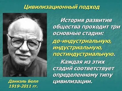 Проходит обществе