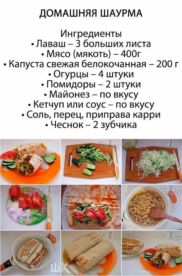 Продукты для шаурмы. Рецепт шаурмы Ингредиенты. Рецепт шаурмы картинки. Рецепт шаурмы в домашних условиях Ингредиенты. Списосписок ингредиентов для шаурмы.