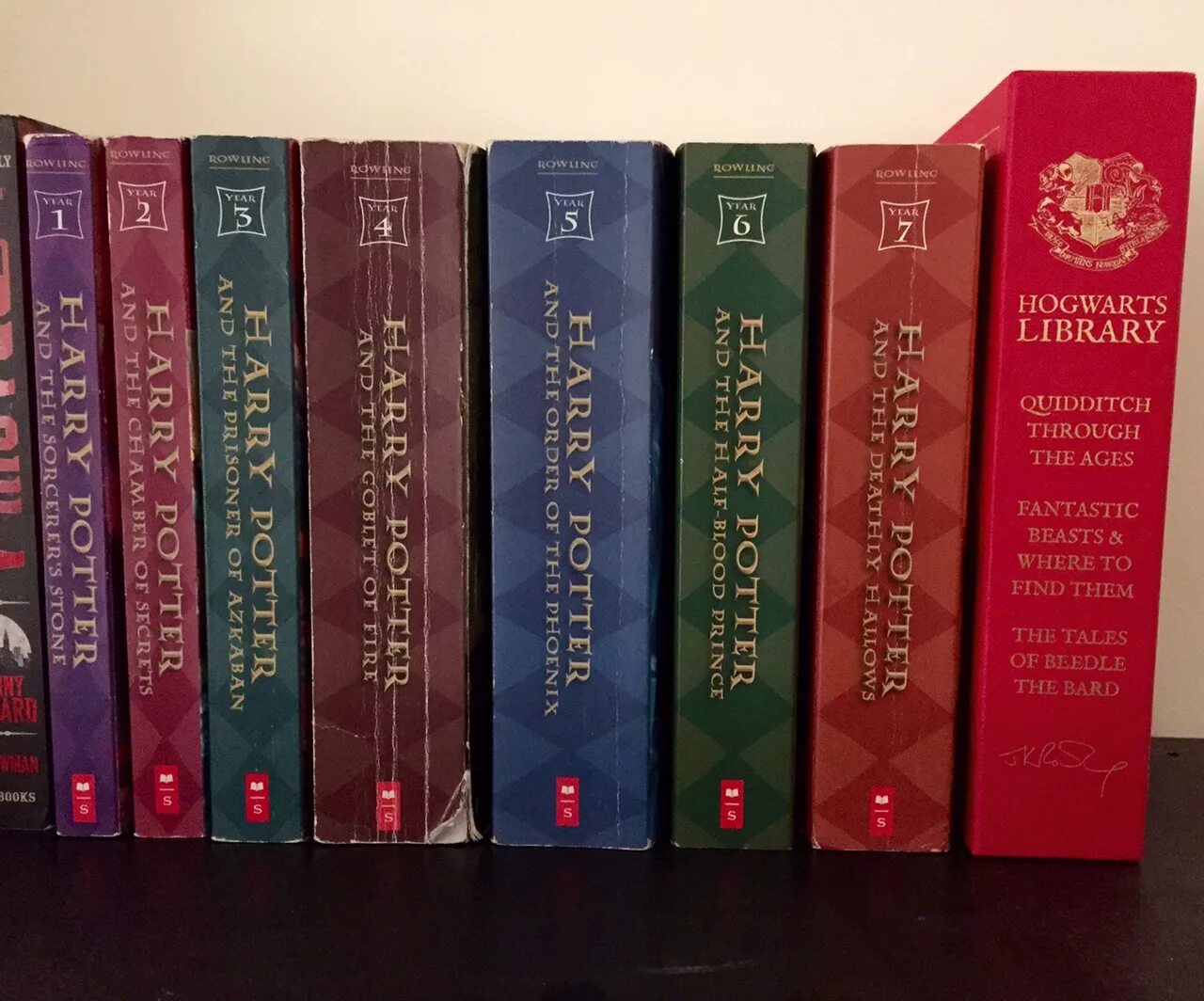 Поттер 8 книга. The Hogwarts Library Box Set. Hogwarts Library бланк.