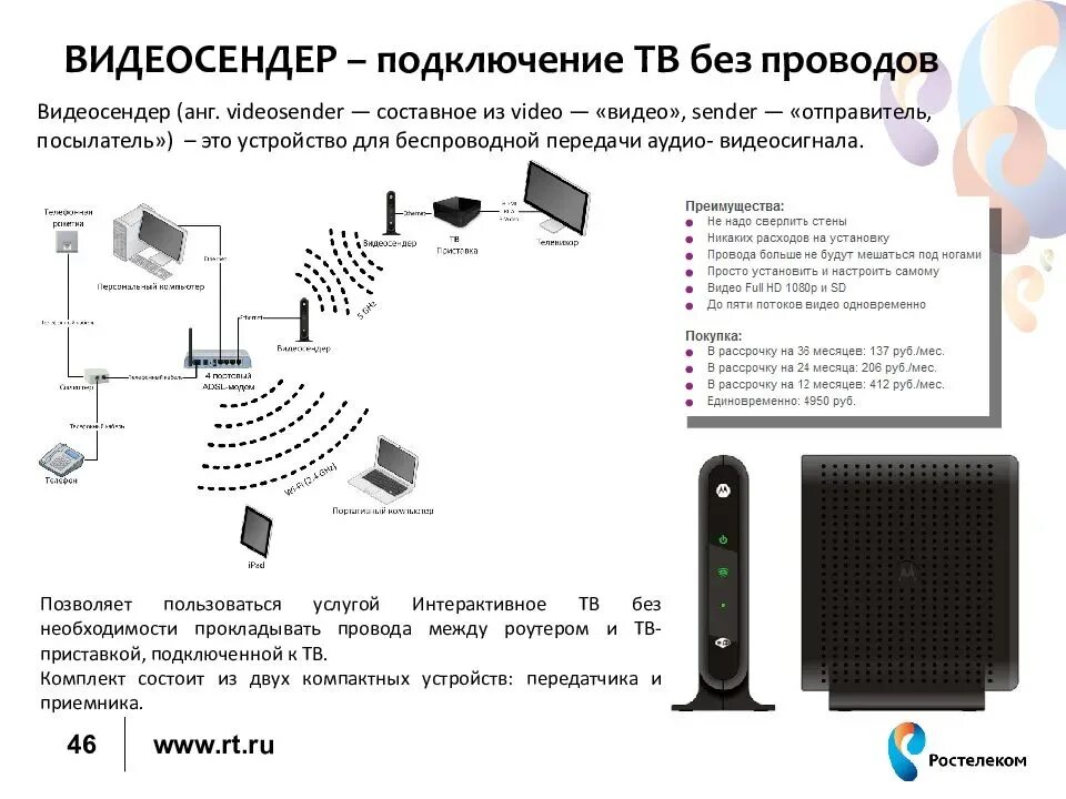 Кабельные каналы подключить. Схема подключения интерактивного телевидения Ростелеком. Как подключить кабельное Телевидение к телевизору без кабеля. Схема подключения телевизора Ростелеком. Схема подключения ТВ приставки Ростелеком.