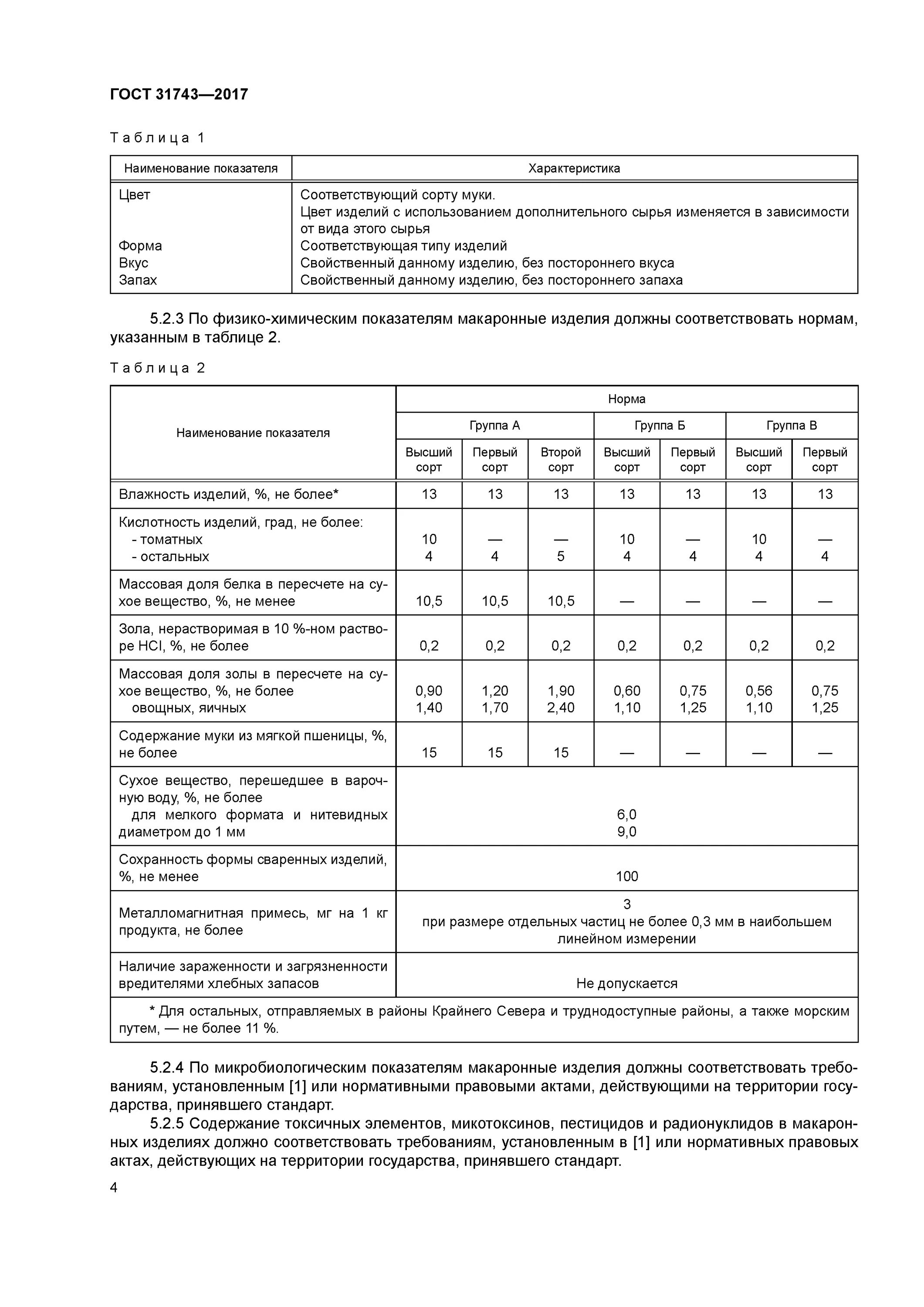 Макароны ГОСТ 31743-2017. ГОСТ 31743-2017 изделия макаронные. ГОСТ 31743-2017 изделия. ГОСТ 31743 изделия макаронные.