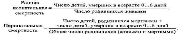 Показатель неонатальной смертности. Ранняя неонатальная смертность формула. Показатель неонатальной смертности формула. Коэффициент ранней неонатальной смертности формула. Поздняя неонатальная смертность формула расчета.