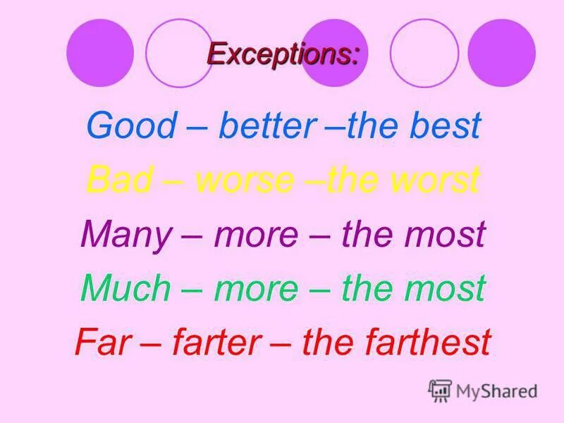 By far the most. Исключения good better the best. Good better the best Bad worse the worst. Much many more the most. Good better the best Bad worse the worst упражнения.