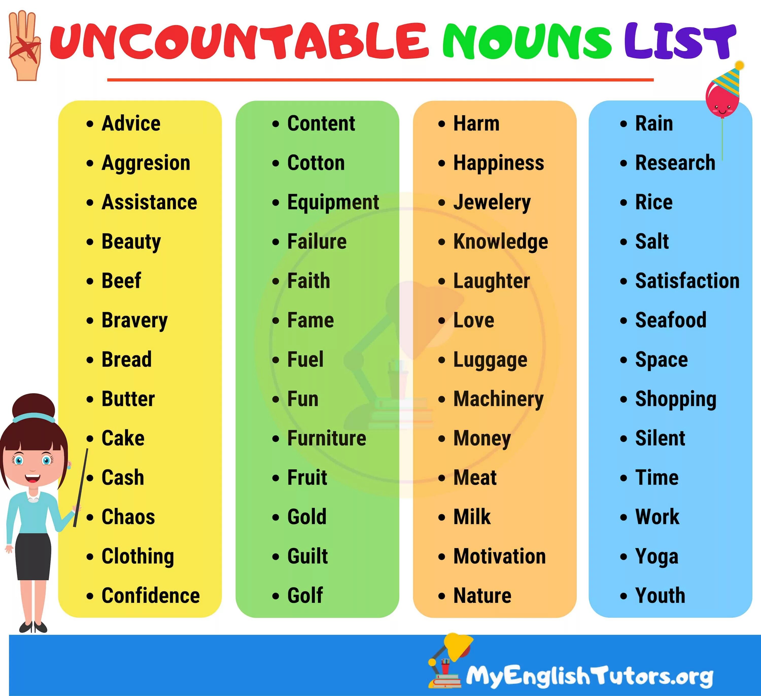 Pear исчисляемое или. Uncountable Nouns список. Countable and uncountable Nouns список. Countable Nouns список. Uncountable Nouns list.